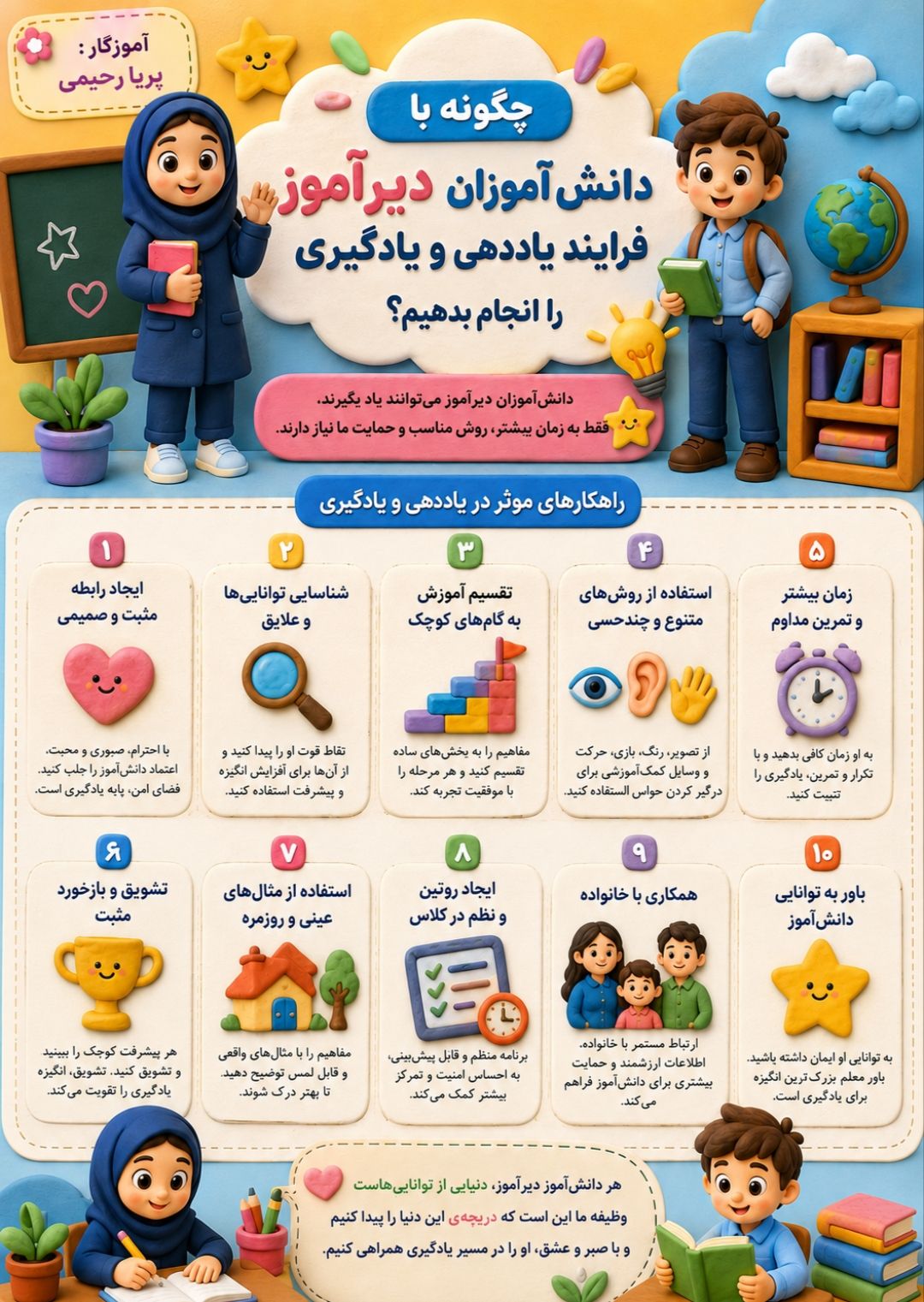 اینفوگرافیک